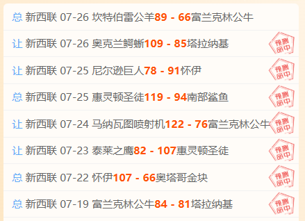电竞主播转型教练,战队战绩提升